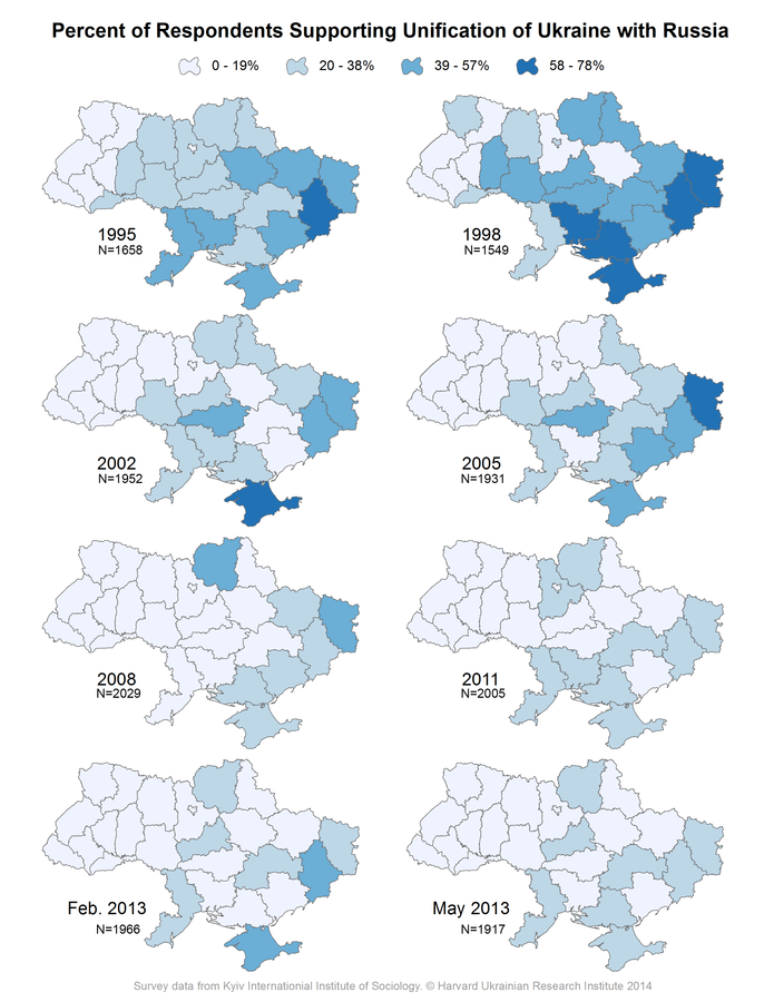 Map: Percent of Respondents Supporting Unification of Ukraine with Russia (1995, 1998, 2002, 2005, 2008, 2011, 2013)