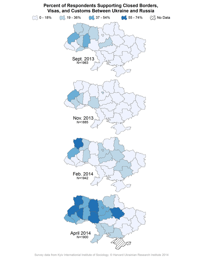 Percent of Respondents Supporting Closed Borders, Visas, and Customs Between Ukraine and Russia (2013, 2014)