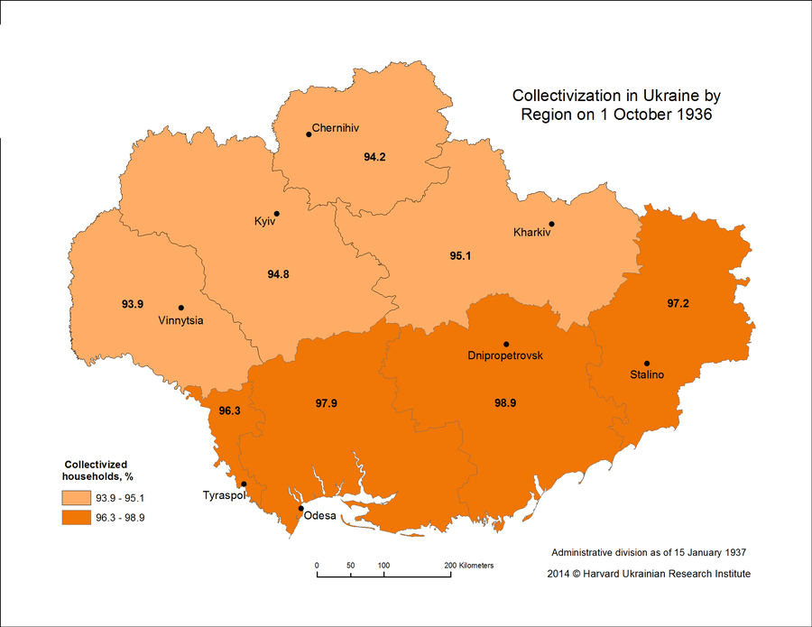 8. Collectivization in Ukraine, 1936
