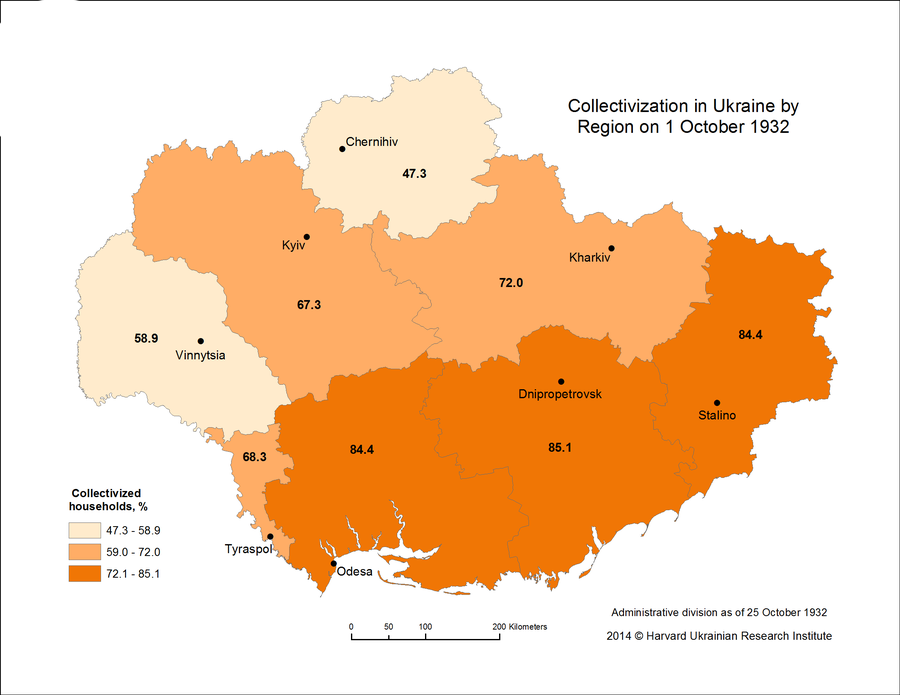 5. Collectivization in Ukraine, 1932