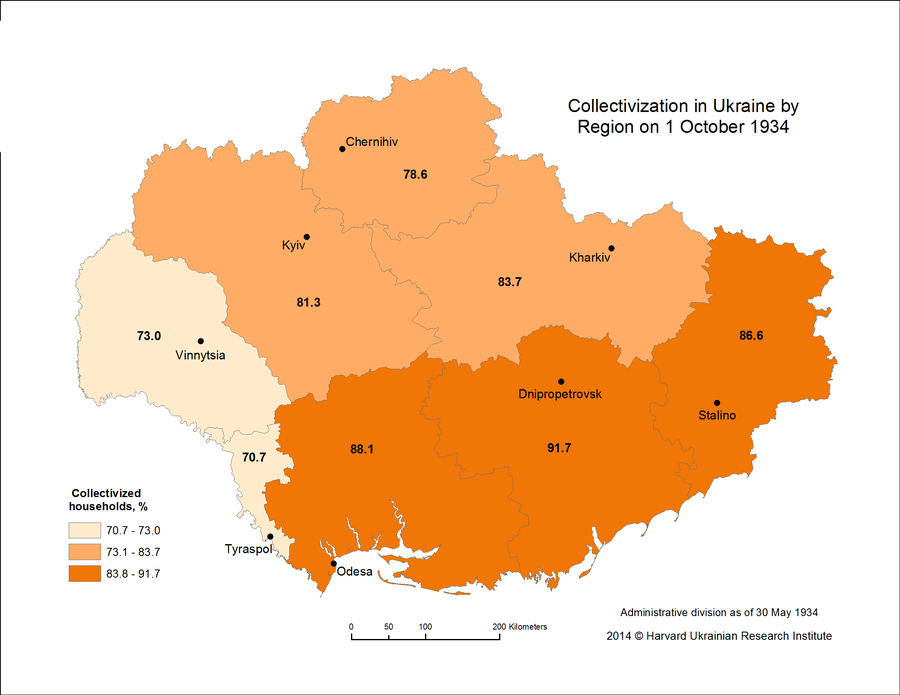 6. Collectivization in Ukraine, 1934