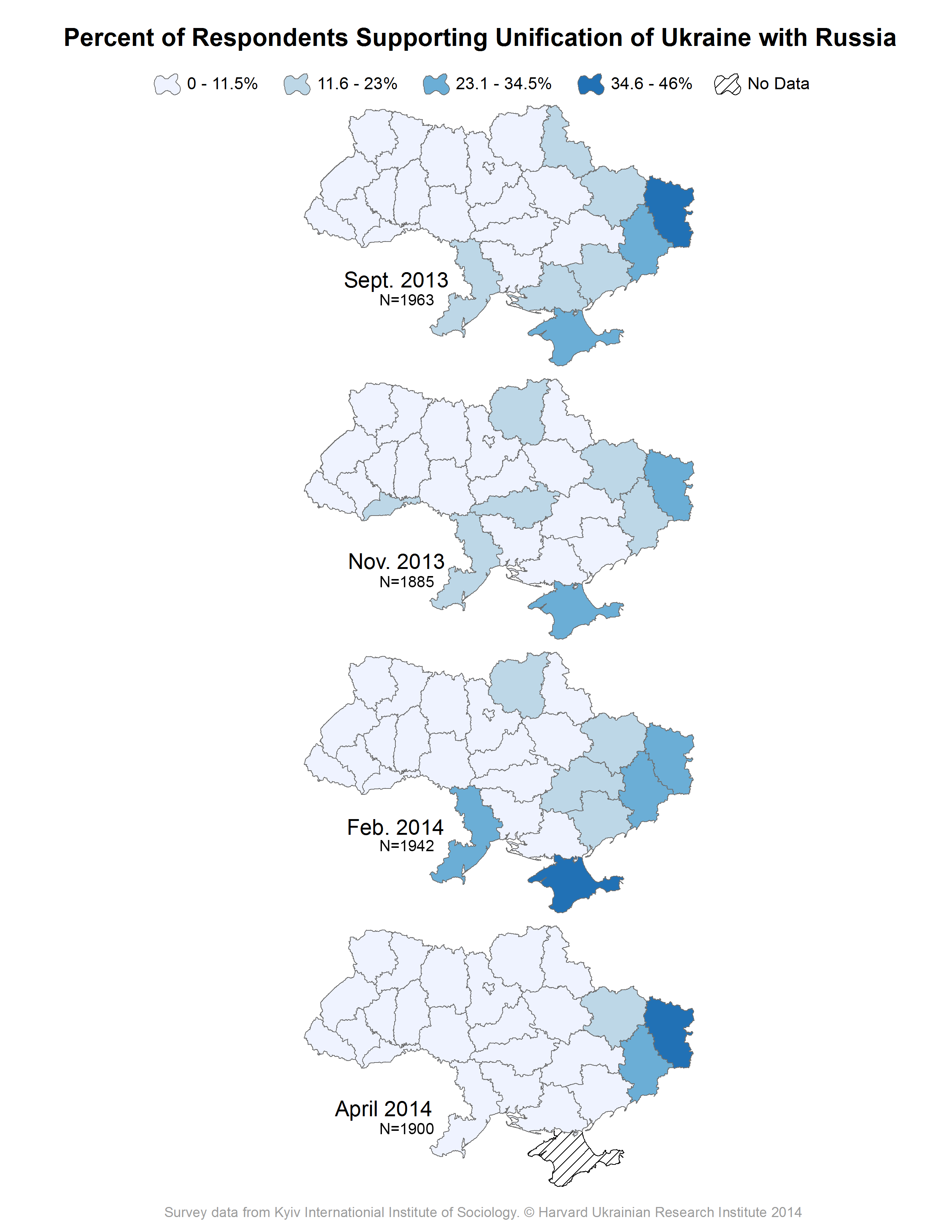 Map: Percent of Respondents Supporting Unification of Ukraine with Russia (2013, 2014)