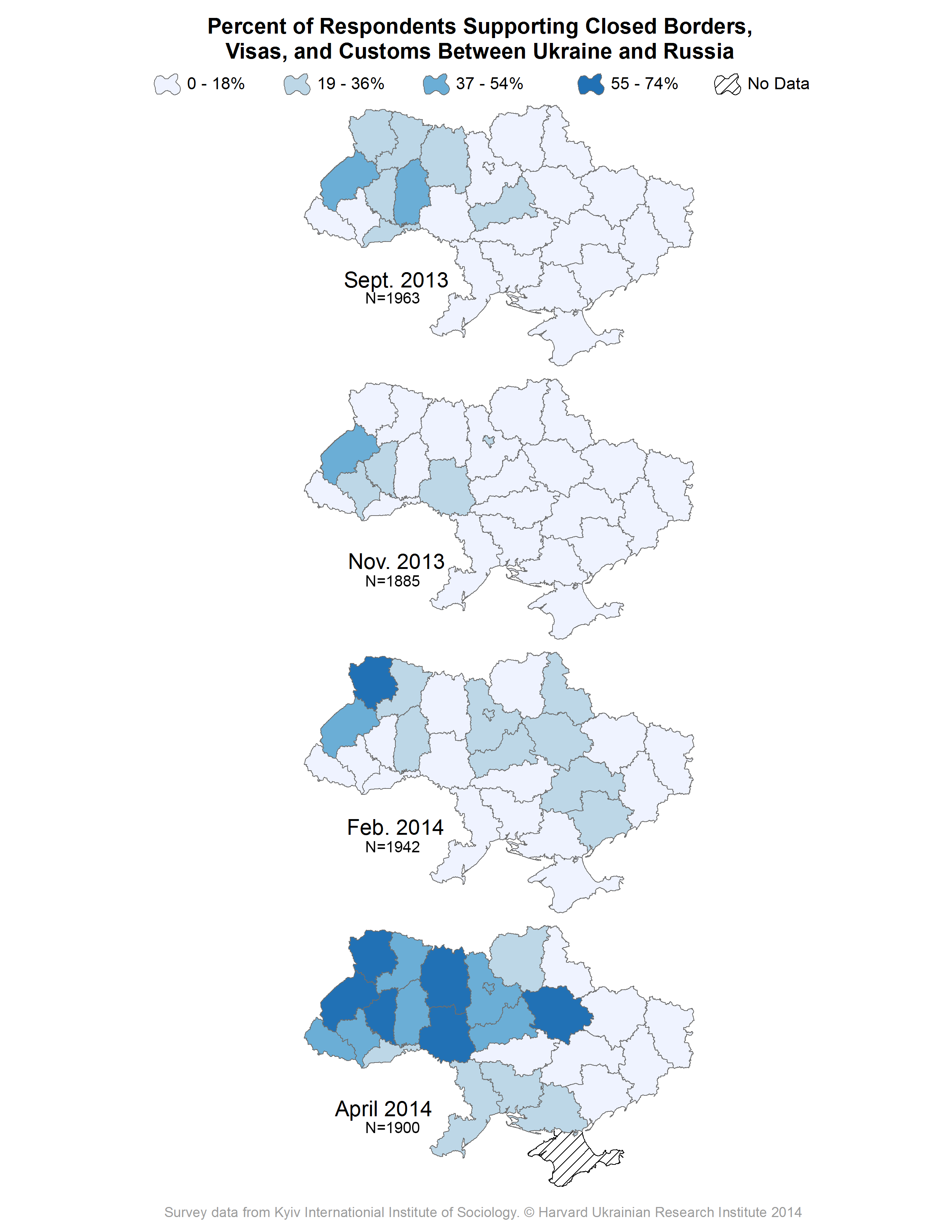 Map: Percent of Respondents Supporting Closed Borders, Visas, and Customs Between Ukraine and Russia (2013, 2014)