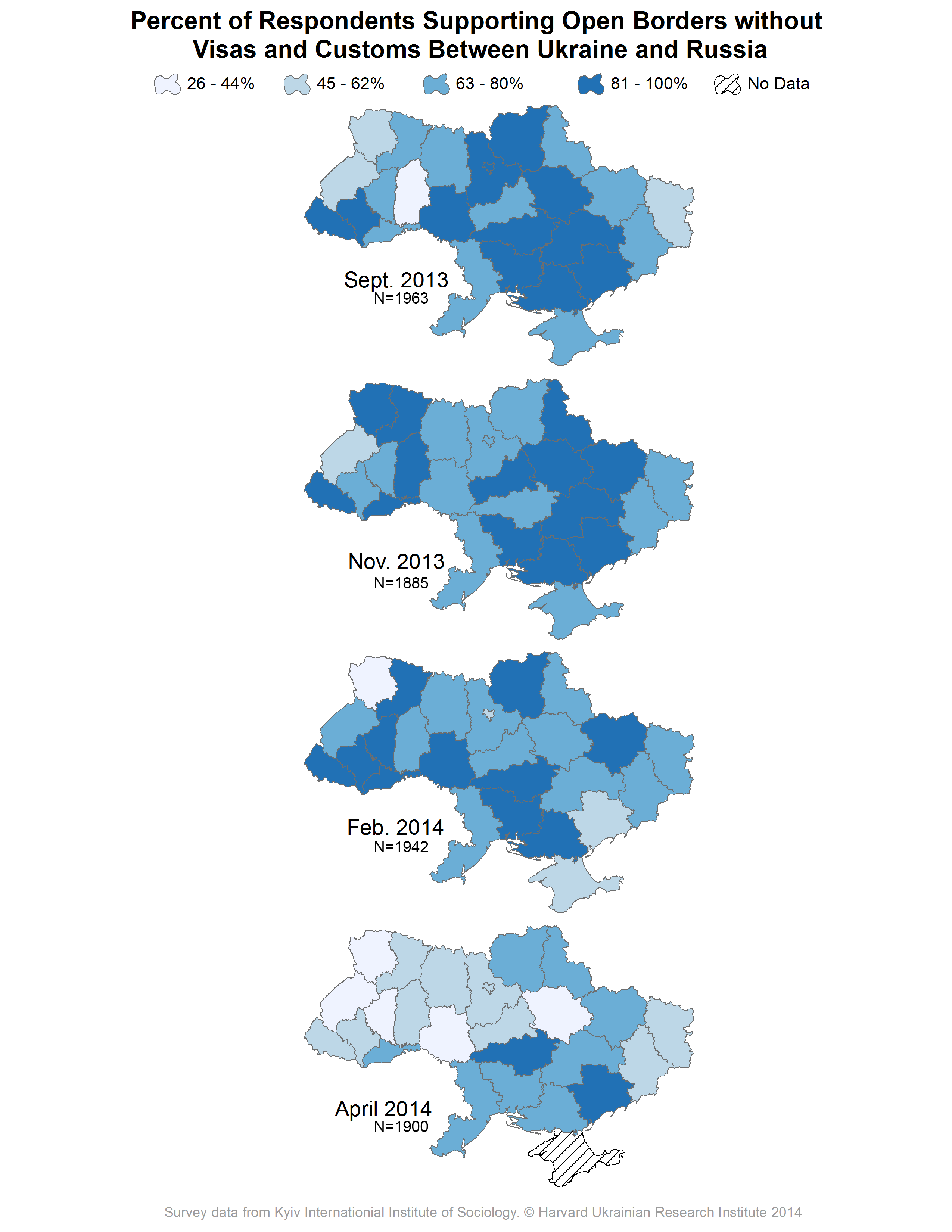 Map: Percent of Respondents Supporting Open Borders without Visas and Customs Between Ukraine and Russia (20013, 2014)