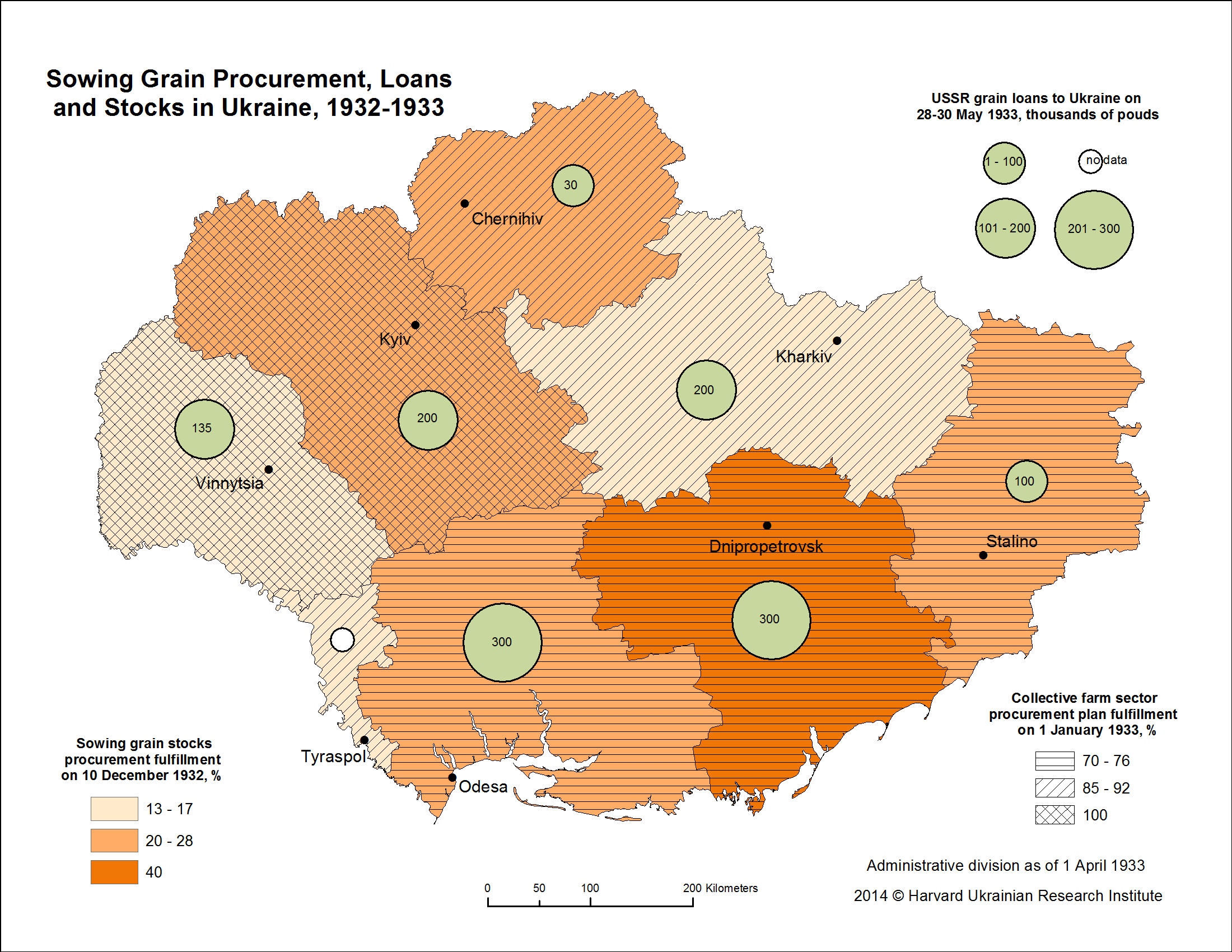 This map visualizes data on grain procurement, grain loans, and grain stocks in Ukraine between December 1932 and May 1933.