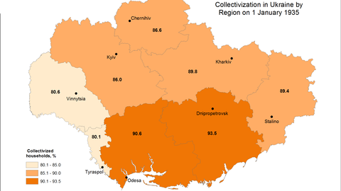 This map visualizes data on levels of collectivization, as of January 1, 1935.