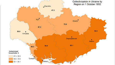 This map visualizes data on levels of collectivization, as of October 1, 1932.