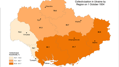 This map visualizes data on levels of collectivization, as of October 1, 1934.