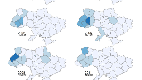Map: Percent of Respondents Supporting Closed Borders, Visas, and Customs Between Ukraine and Russia (1995, 1998, 2002, 2005, 2008, 2011, 2013)