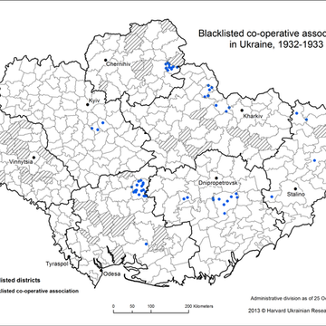 blacklistedcooperativeassociations