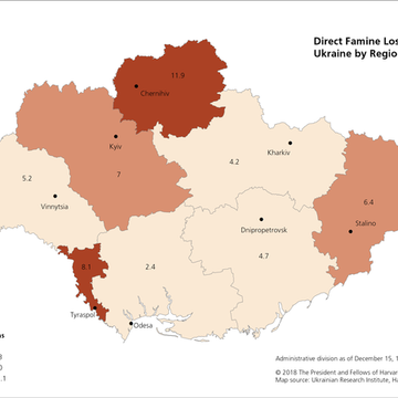 direct_famine_losses_in_ukraine_4