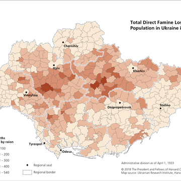 direct_famine_losses_of_population_in_ukraine_1933