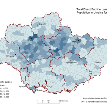 direct_famine_losses_of_population_in_ukraine_1933