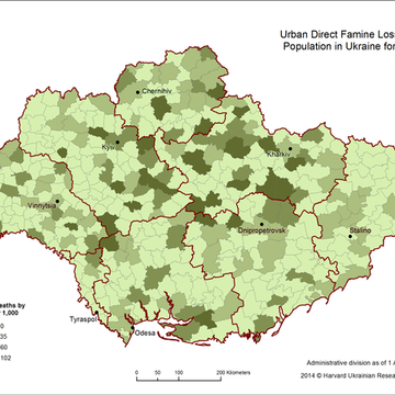 direct_famine_losses_of_population_in_ukraine_1933