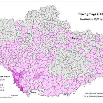 ethnic_groups_moldavians_1926