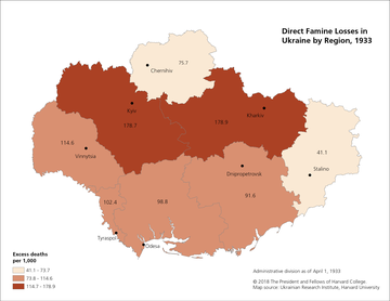 demography map of direct famine losses in Ukraine by region, 1933