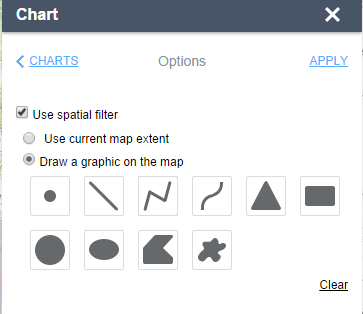 Use spatial filter web interface